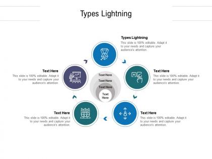 Types lightning ppt powerpoint presentation pictures slides cpb