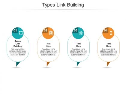 Types link building ppt powerpoint presentation outline outfit cpb