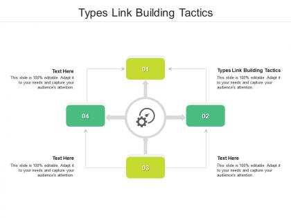 Types link building tactics ppt powerpoint presentation gallery design inspiration cpb