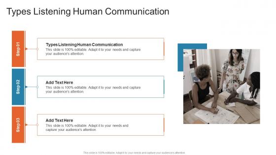 Types Listening Human Communication In Powerpoint And Google Slides Cpb