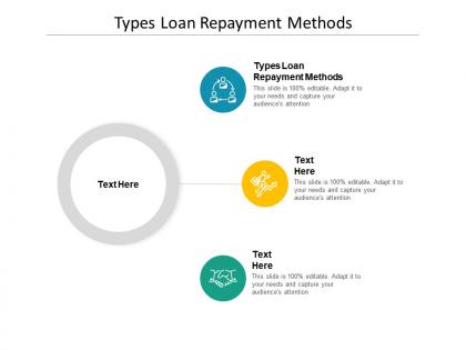 Types loan repayment methods ppt powerpoint presentation icon example introduction cpb