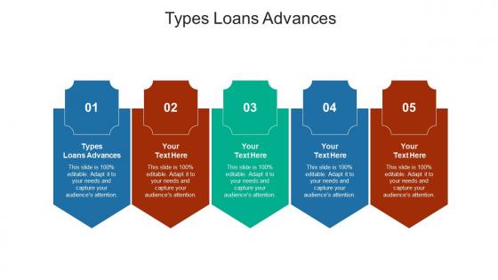Types loans advances ppt powerpoint presentation portfolio diagrams cpb