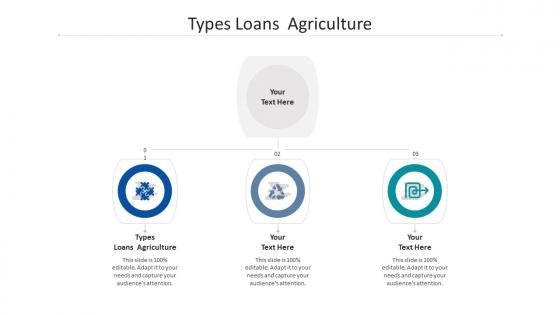 Types loans agriculture ppt powerpoint presentation outline layouts cpb