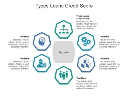 Types loans credit score ppt powerpoint presentation layouts demonstration cpb