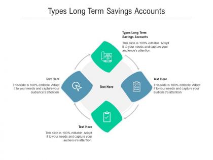 Types long term savings accounts ppt powerpoint presentation slides deck cpb