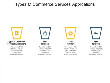 Types m commerce services applications ppt powerpoint presentation pictures example topics cpb