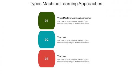 Types machine learning approaches ppt powerpoint presentation summary graphics example cpb