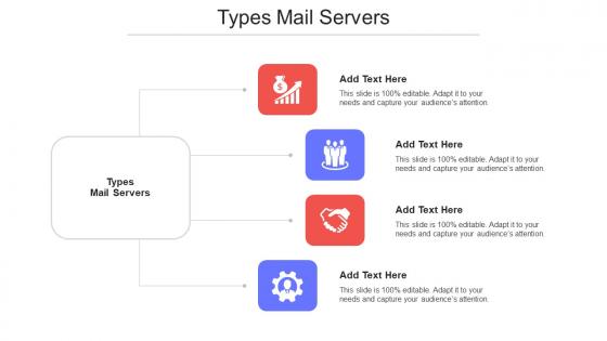 Types Mail Servers Ppt Powerpoint Presentation Infographics Slide Download Cpb