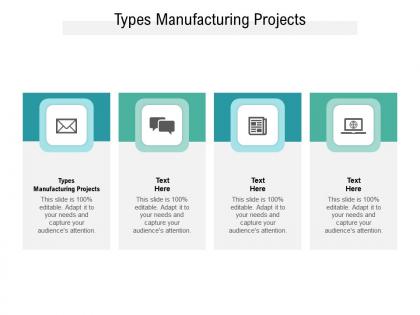 Types manufacturing projects ppt powerpoint presentation professional graphics example cpb