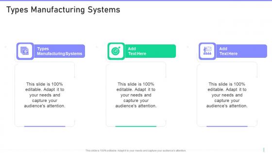 Types Manufacturing Systems In Powerpoint And Google Slides Cpb