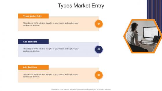 Types Market Entry In Powerpoint And Google Slides Cpb