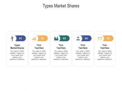 Types market shares ppt powerpoint presentation infographic template topics cpb
