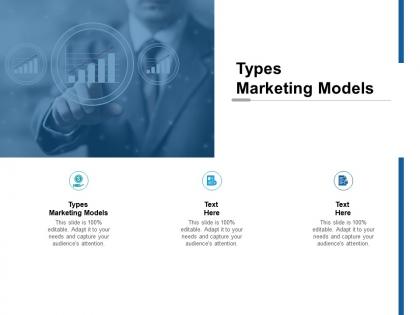 Types marketing models ppt powerpoint presentation pictures ideas cpb