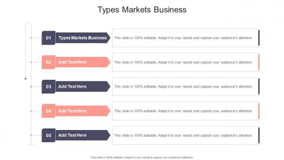 Types Markets Business In Powerpoint And Google Slides Cpb