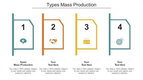 Types Mass Production Ppt Powerpoint Presentation Summary Format Ideas Cpb