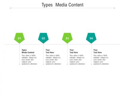 Types media content ppt powerpoint presentation ideas background designs cpb