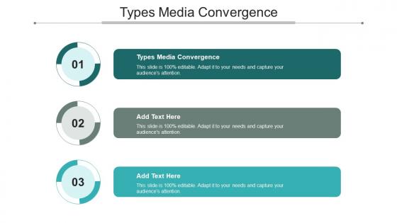 Types Media Convergence Ppt Powerpoint Presentation Outline Shapes Cpb