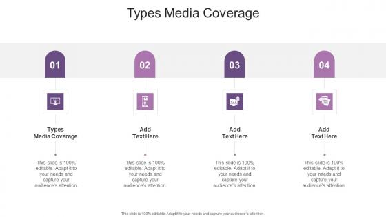Types Media Coverage In Powerpoint And Google Slides Cpb