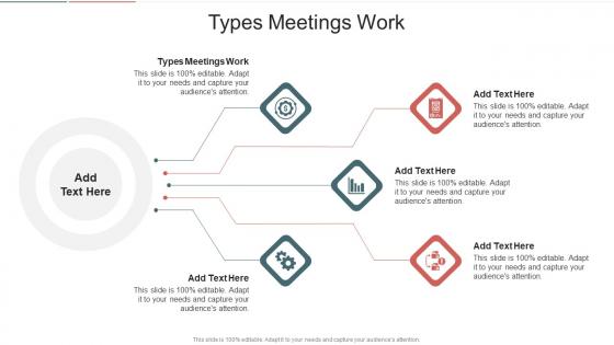 Types Meetings Work In Powerpoint And Google Slides Cpb