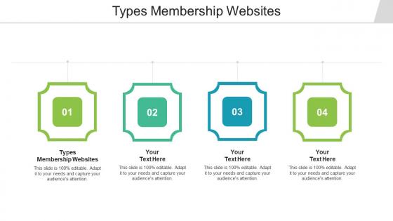 Types membership websites ppt powerpoint presentation summary show cpb