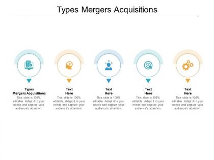 Types mergers acquisitions ppt powerpoint presentation ideas examples cpb