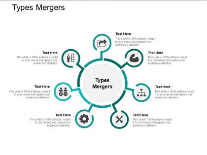 Types mergers ppt powerpoint presentation infographic template demonstration cpb