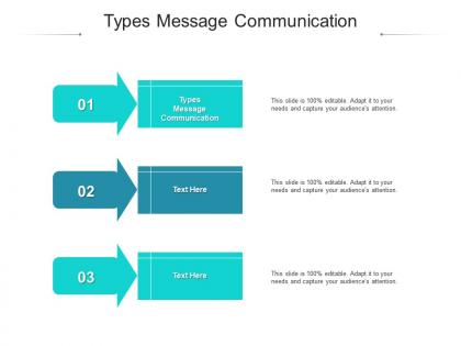 Types message communication ppt powerpoint presentation show smartart cpb