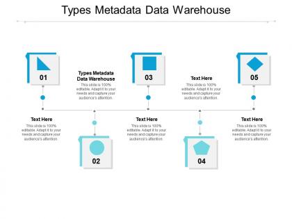 Types metadata data warehouse ppt powerpoint presentation model deck cpb