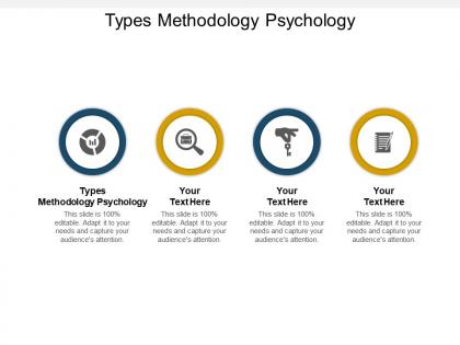 Types methodology psychology ppt powerpoint presentation professional slides cpb