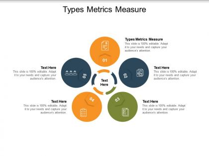 Types metrics measure ppt powerpoint presentation slides shapes cpb