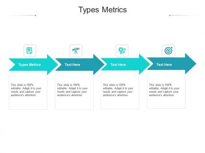 Types metrics ppt powerpoint presentation inspiration graphics cpb