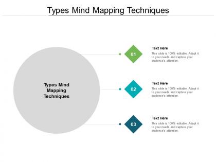Types mind mapping techniques ppt powerpoint presentation show example cpb