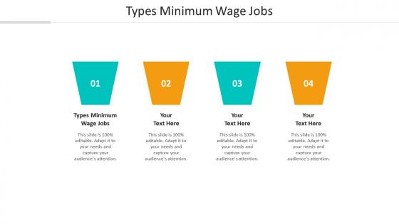 Types minimum wage jobs ppt powerpoint presentation file templates cpb