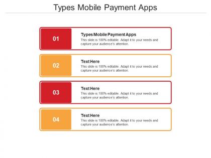 Types mobile payment apps ppt powerpoint presentation infographic template design inspiration cpb