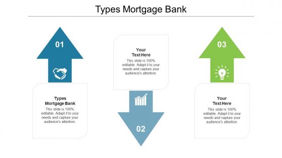 Types mortgage bank ppt powerpoint presentation gallery brochure cpb