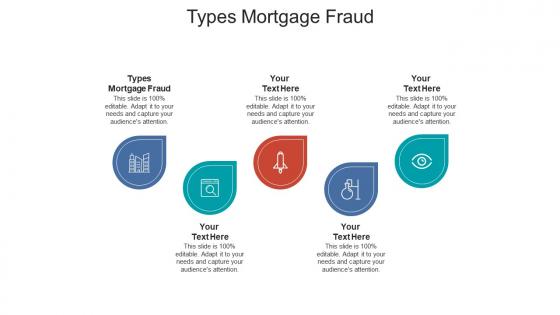 Types mortgage fraud ppt powerpoint presentation model cpb