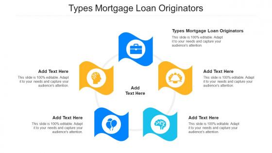 Types Mortgage Loan Originators Ppt Powerpoint Presentation Portfolio Pictures Cpb