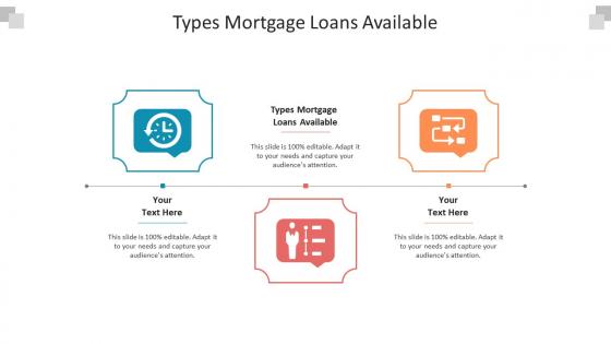 Types mortgage loans available ppt powerpoint presentation styles graphics cpb