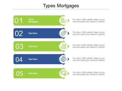 Types mortgages ppt powerpoint presentation infographics graphics pictures cpb