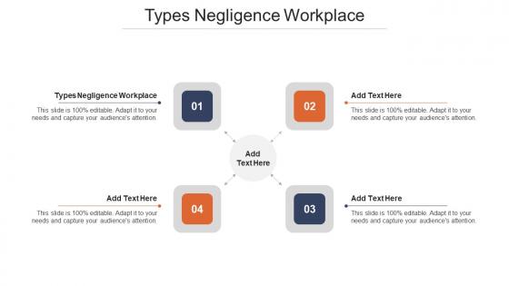 Types Negligence Workplace Ppt Powerpoint Presentation Styles Visual Cpb
