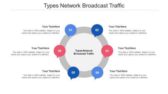 Types network broadcast traffic ppt powerpoint presentation styles grid cpb