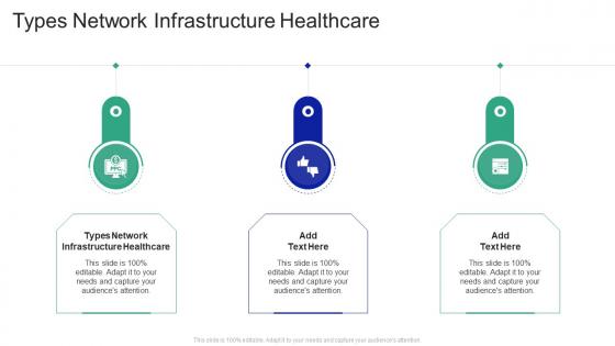 Types Network Infrastructure Healthcare In Powerpoint And Google Slides Cpb