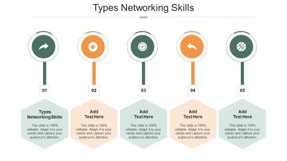 Types Networking Skills In Powerpoint And Google Slides Cpb