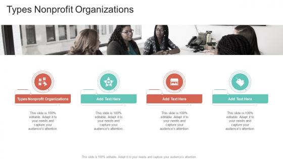 Types Nonprofit Organizations In Powerpoint And Google Slides Cpb