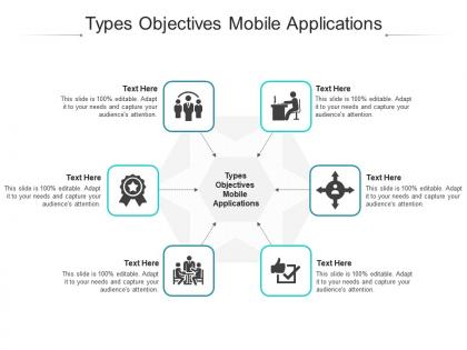 Types objectives mobile applications ppt powerpoint presentation inspiration samples cpb