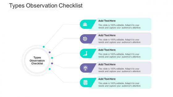 Types Observation Checklist Ppt Powerpoint Presentation Show Layout Cpb