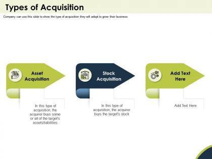 Types of acquisition buys powerpoint presentation design