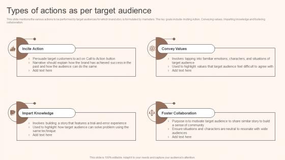 Types Of Actions As Per Target Audience Storytelling Marketing Implementation MKT SS V