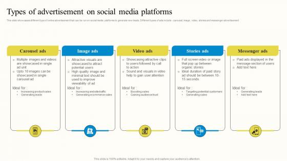 Types Of Advertisement On Social Media Platforms Outbound Advertisement MKT SS V