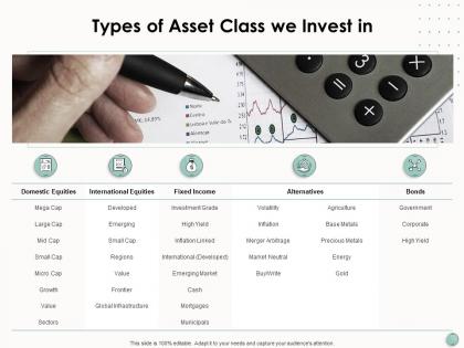 Types of asset class we invest in business planning ppt powerpoint presentation ideas templates
